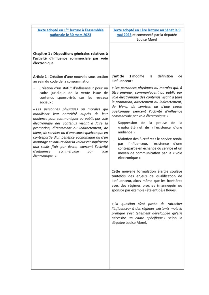 UGGC - Tableau page 0001