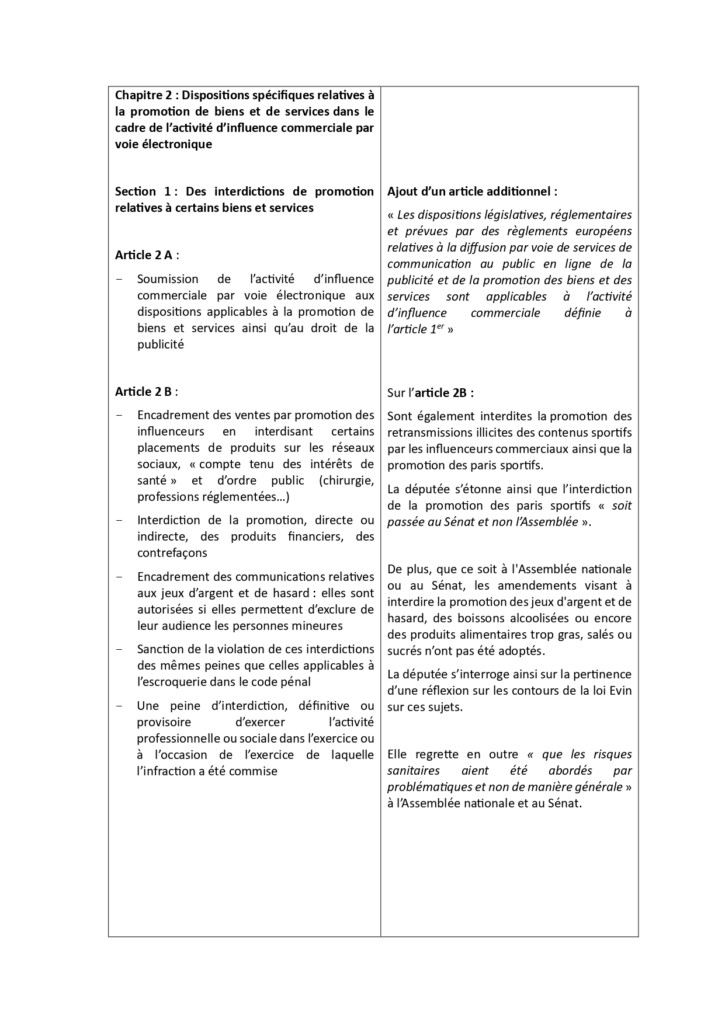 UGGC - Tableau page 0002