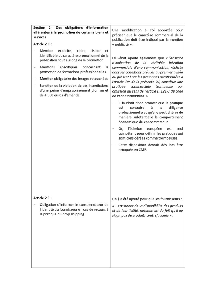 UGGC - Tableau page 0003