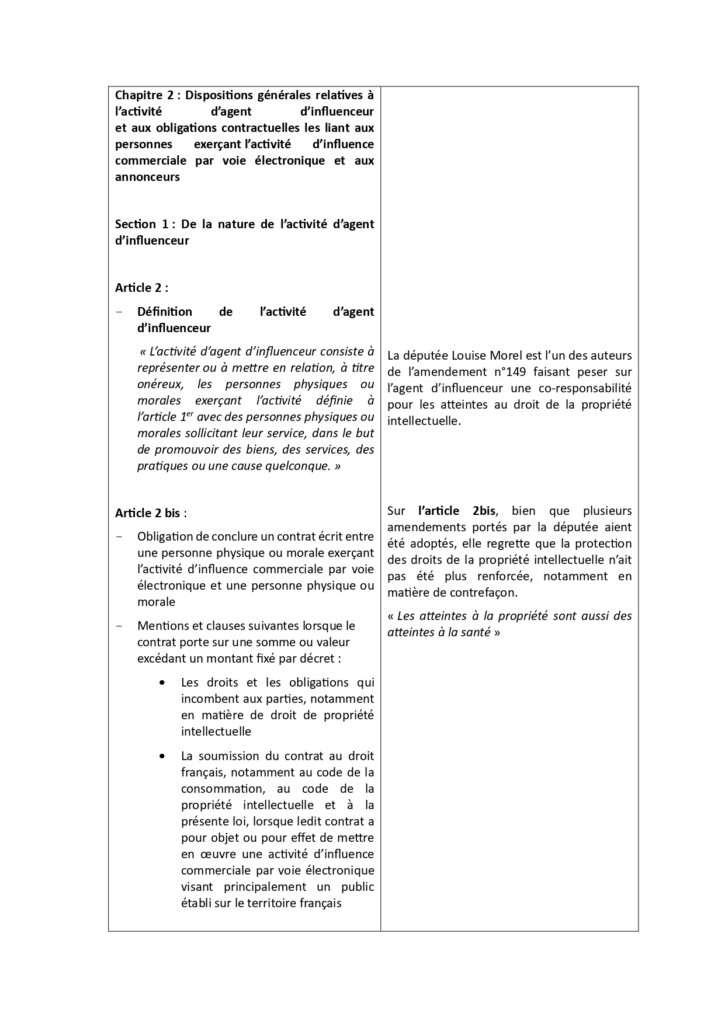 UGGC - Tableau page 0004