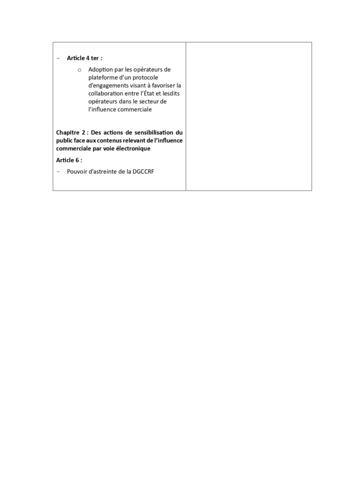 UGGC - Tableau page 0006